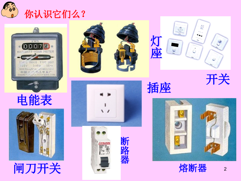 家庭电路ppt.ppt_第2页