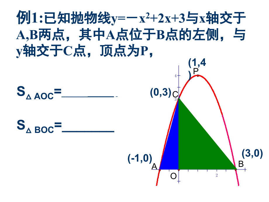 二次函数与三角形面积问题专题(课堂PPT).ppt_第2页