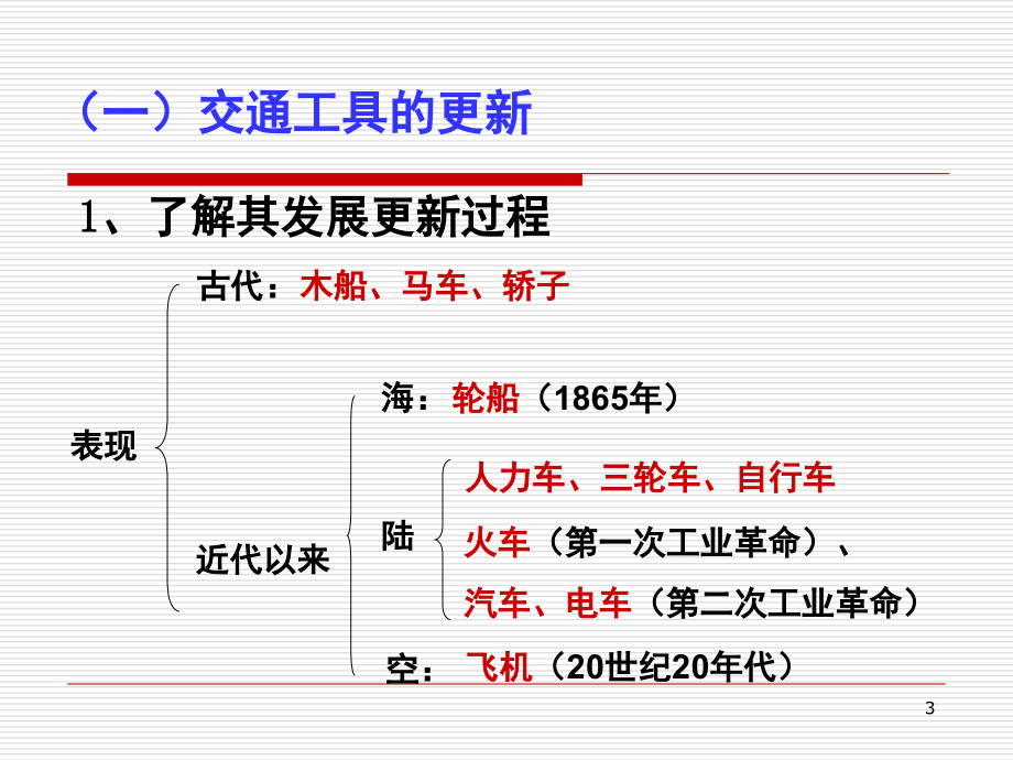 交通和通信工具的进步.ppt_第2页