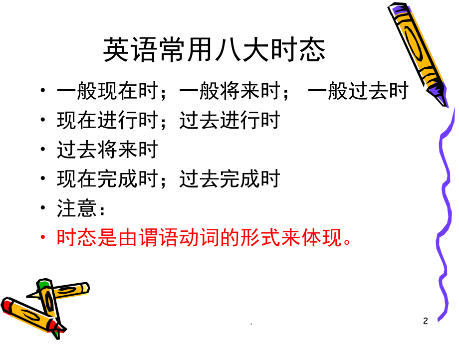 一般现在时与现在进行时(课堂PPT).ppt_第2页