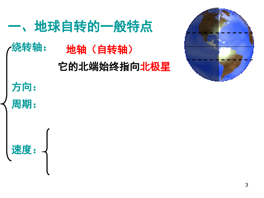 地球自转的地理意义(课堂PPT).ppt_第3页