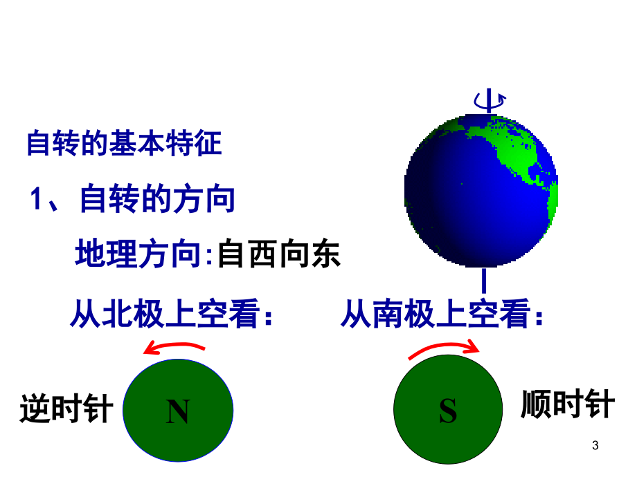 地球自转的地理意义讲课.ppt_第3页