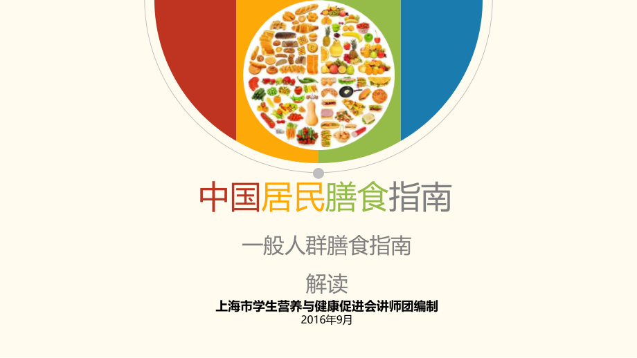 中国居民膳食指南PPT幻灯片课件.ppt_第1页