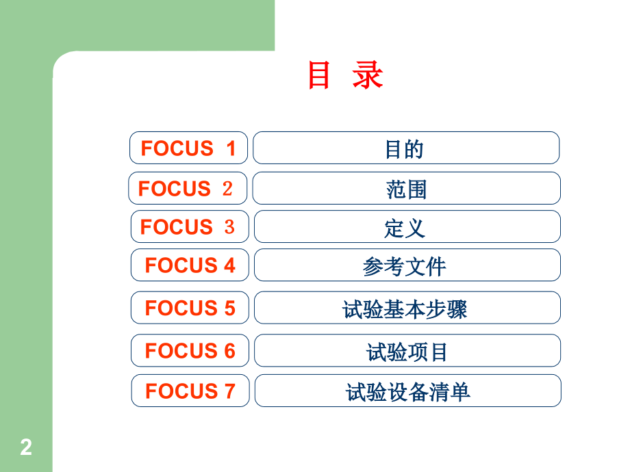 可靠性试验大纲.ppt_第2页