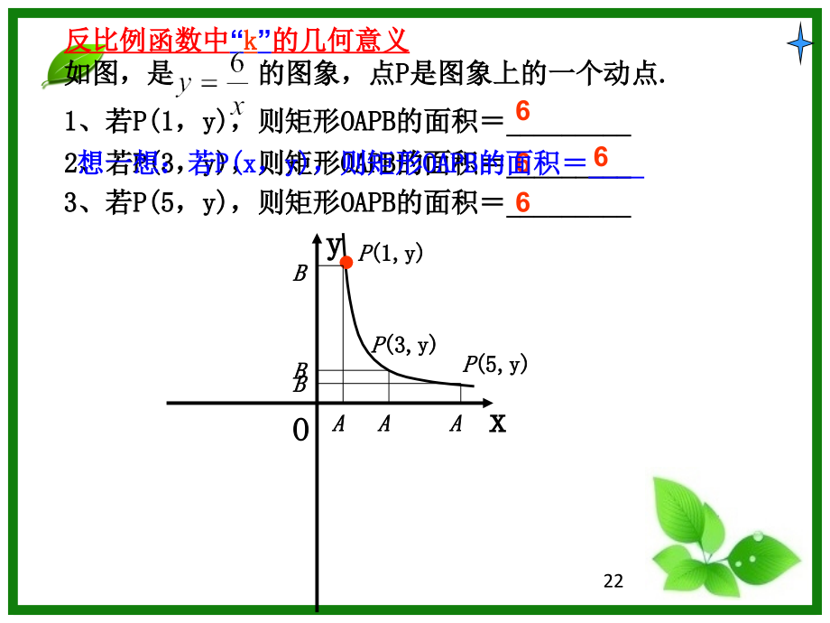 反比例函数K的几何意义.ppt_第2页