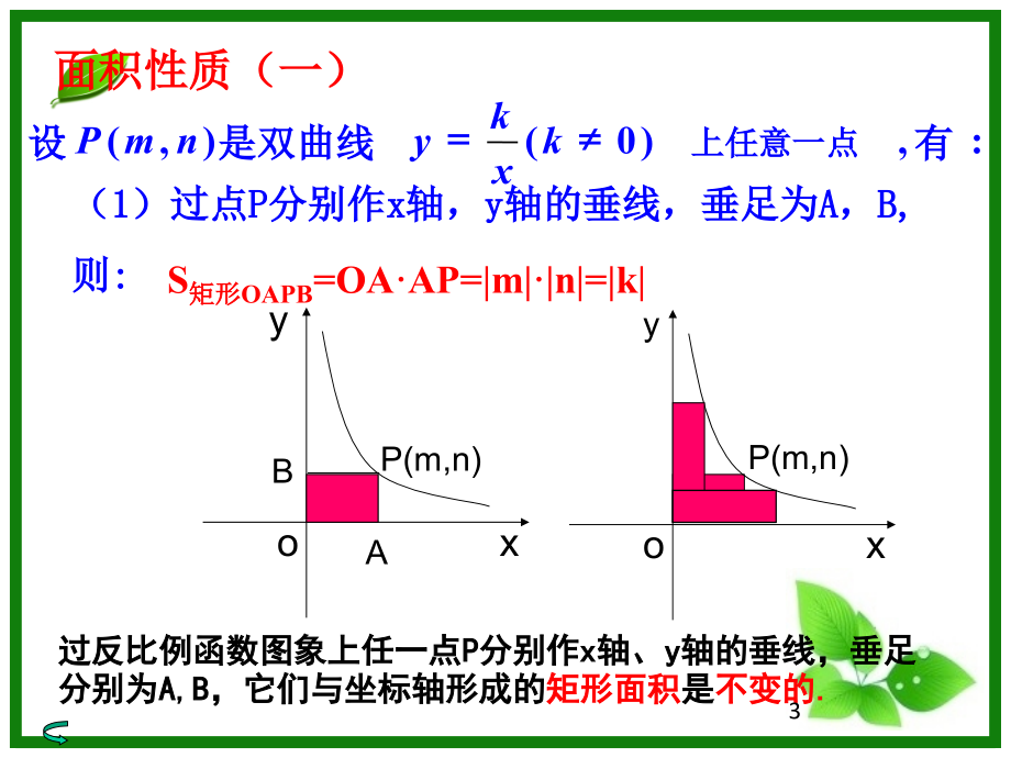 反比例函数K的几何意义.ppt_第3页