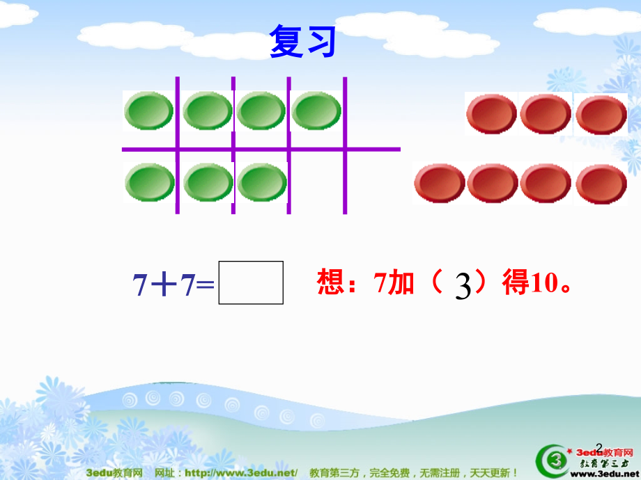 一年级数学20以内进位加法(课堂PPT).ppt_第2页