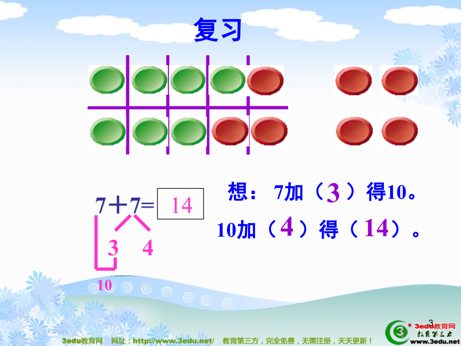 一年级数学20以内进位加法(课堂PPT).ppt_第3页