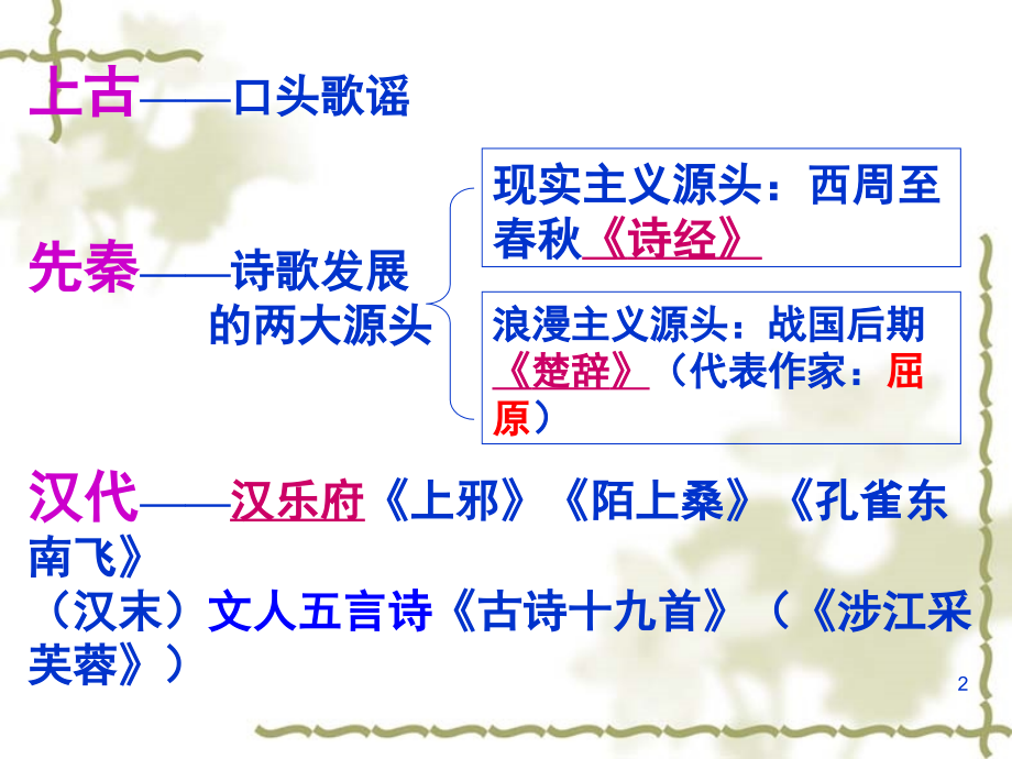 人教版高二选修《中国古代诗歌发展概述》(课堂PPT).ppt_第2页