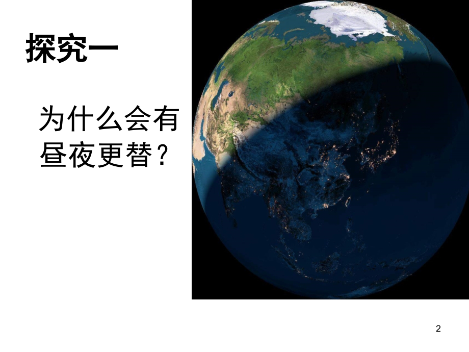 地球运动的基本特征(课堂PPT).ppt_第2页