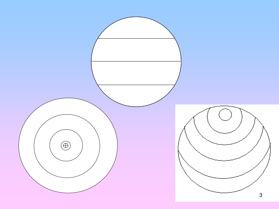 地球和地球仪(课堂PPT).ppt_第3页