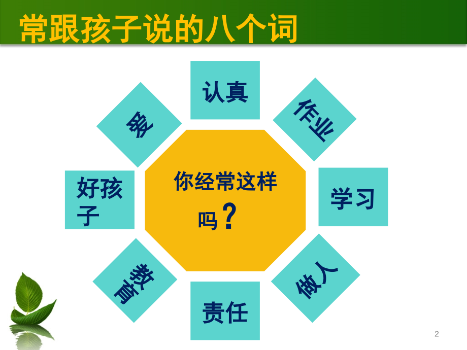 家庭教育讲座(课堂PPT).ppt_第2页