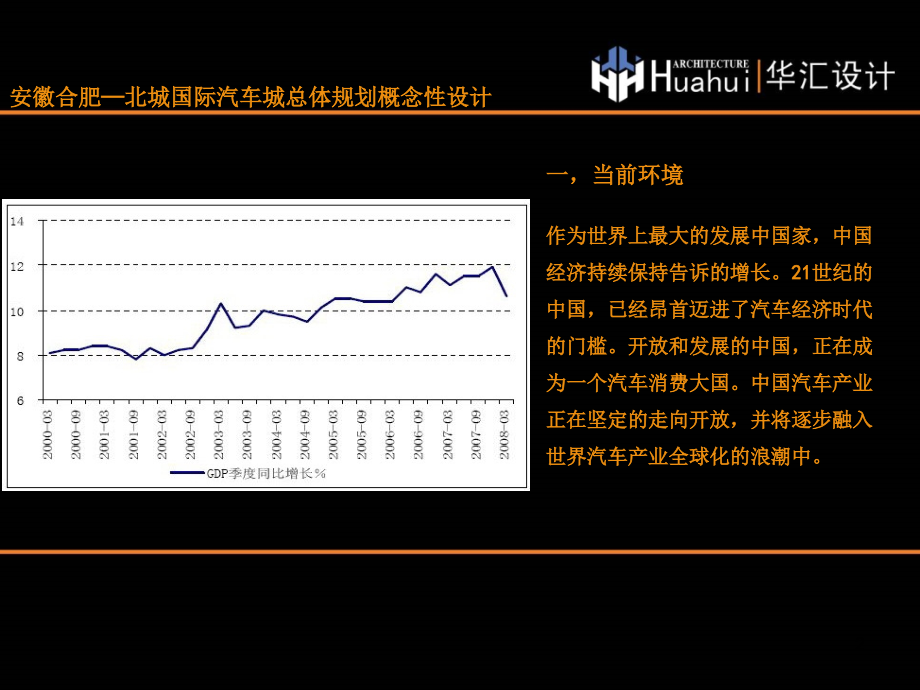 北城国际汽车城总体规划概念性设计优秀课件.ppt_第2页