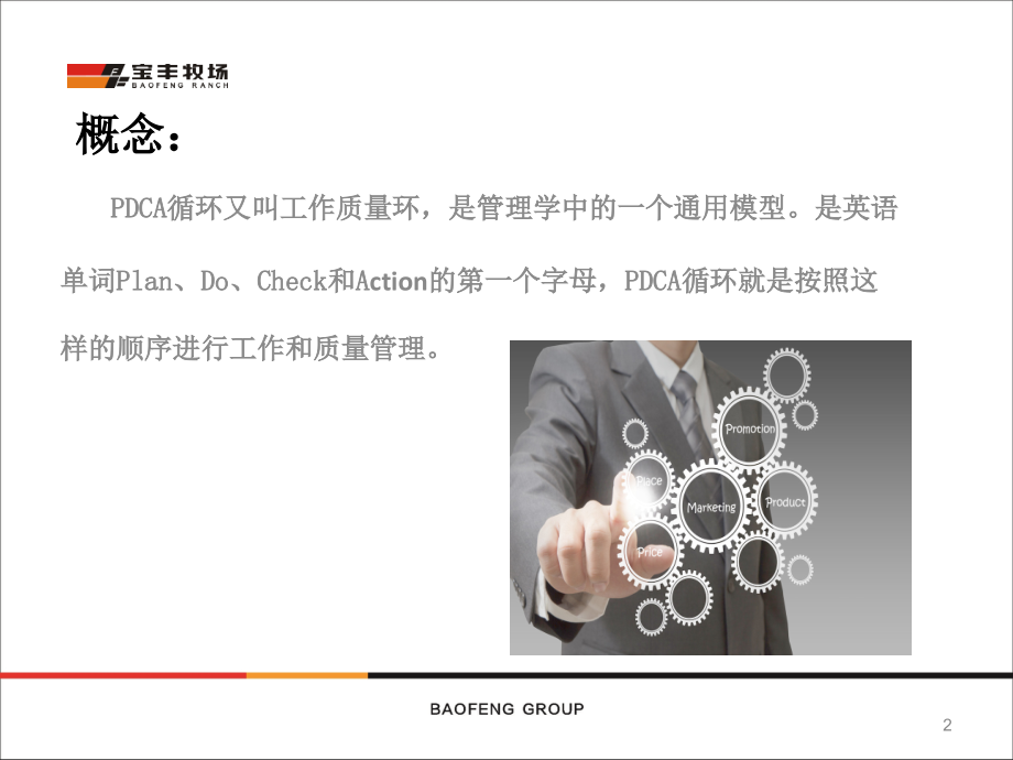 PDCA培训--张振龙PPT参考课件.ppt_第2页