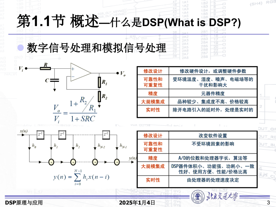 DSP原理与应用PPT.ppt_第3页