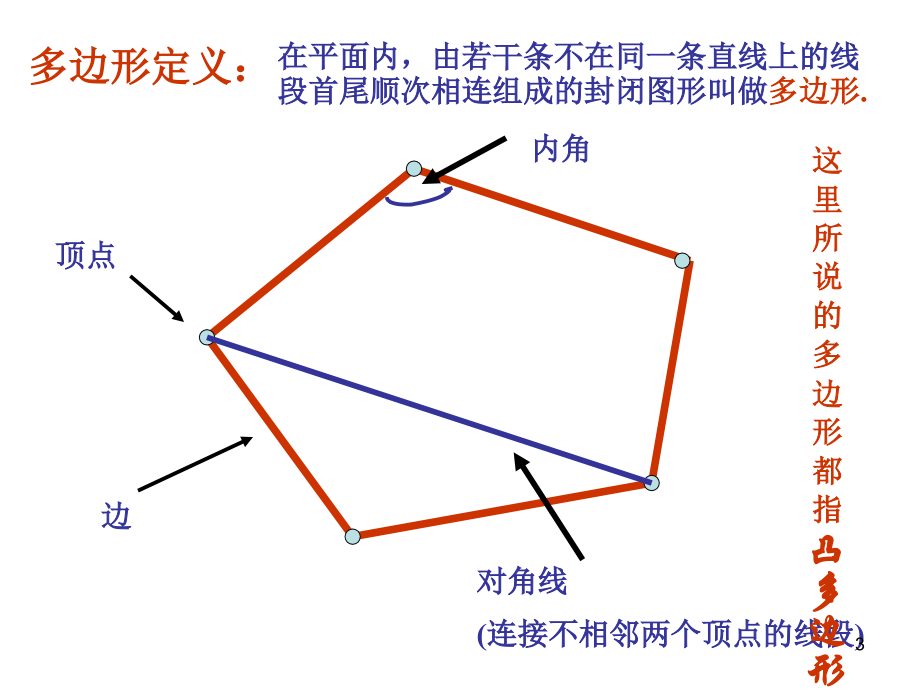 多边形对角线条数公式(课堂PPT).ppt_第3页