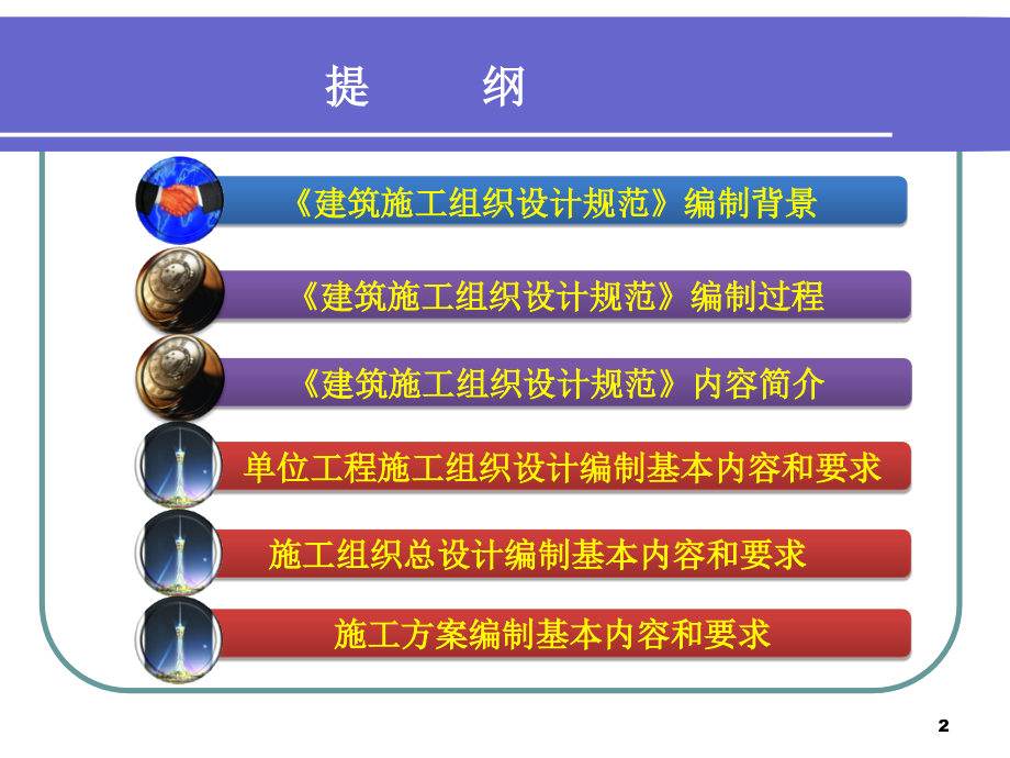 《施工组织设计编制规范》讲义-文档资料.ppt_第2页