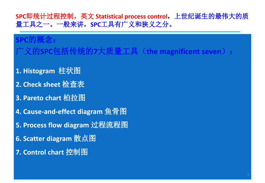 SPC培训PPT.ppt_第2页