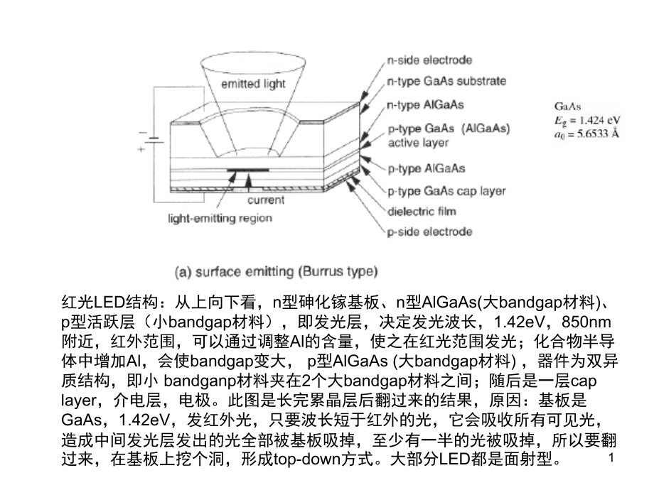 LED结构及原理讲述(课堂PPT).ppt_第1页