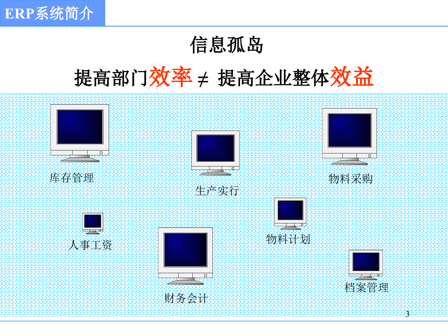 ERP-系统简介PPT.ppt_第3页