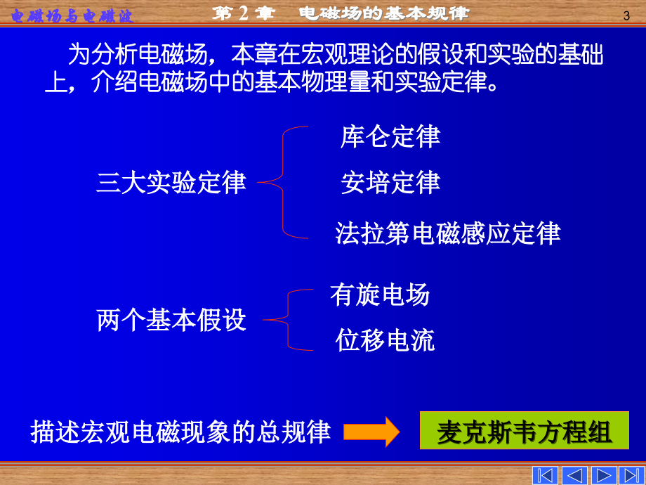 第二章-电磁场的基本规律.ppt_第3页