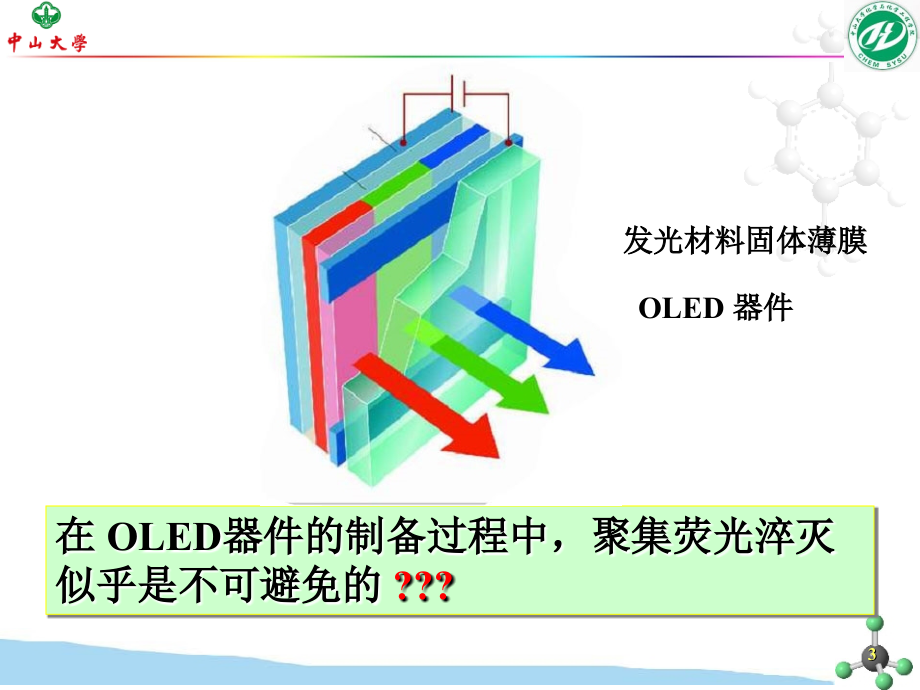 聚集诱导发光材料.ppt_第3页