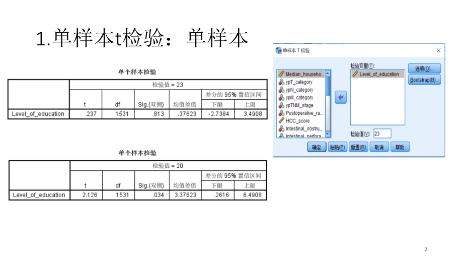 spss教程(t检验-非参数检验)课件.ppt_第2页