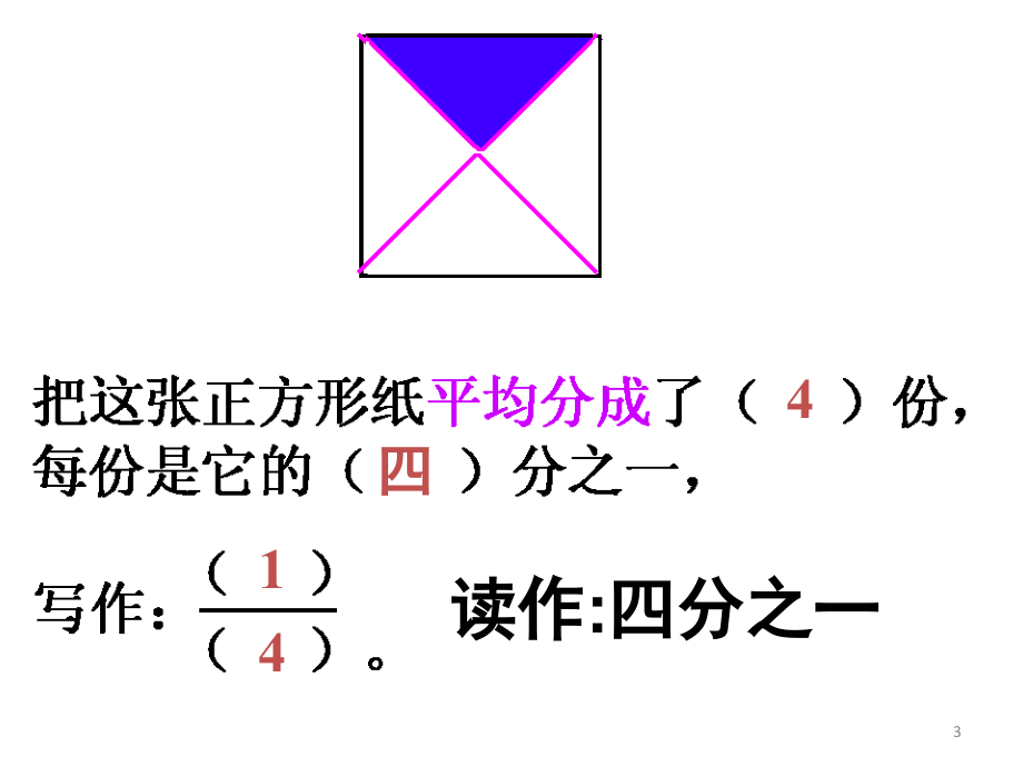 “分数的初步认识”复习(课堂PPT).ppt_第3页