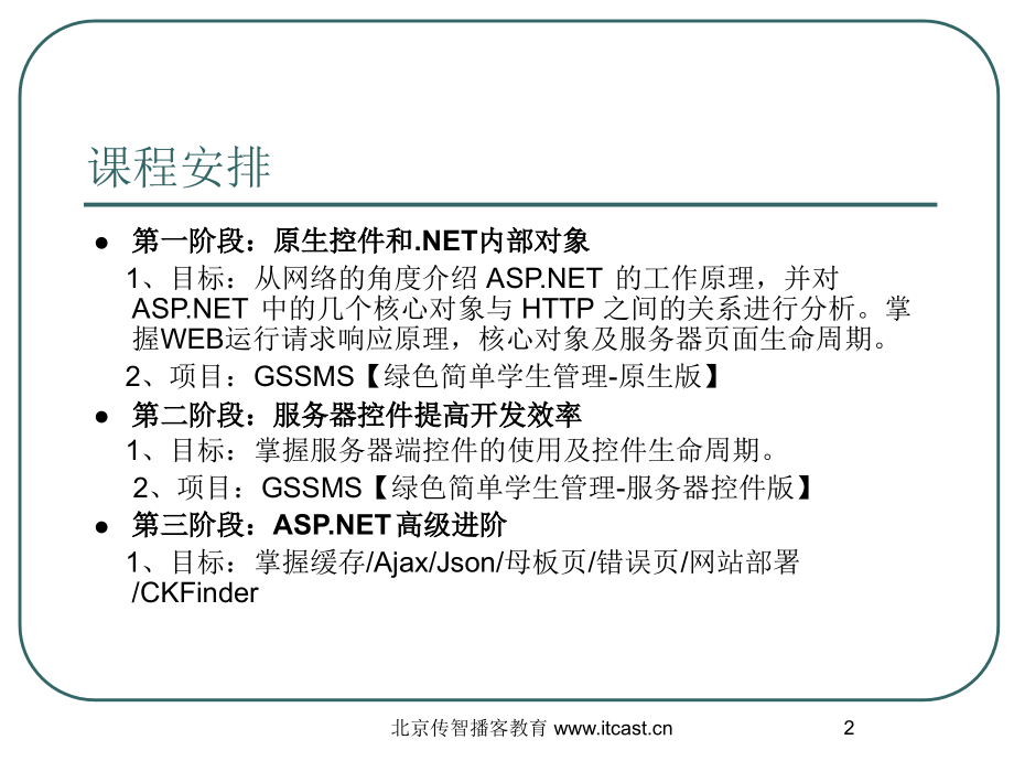 ASPNET快速入门PPT.ppt_第2页