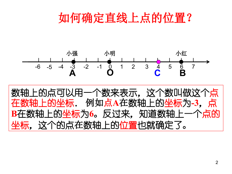 4.2平面直角坐标系(公开课).ppt_第2页