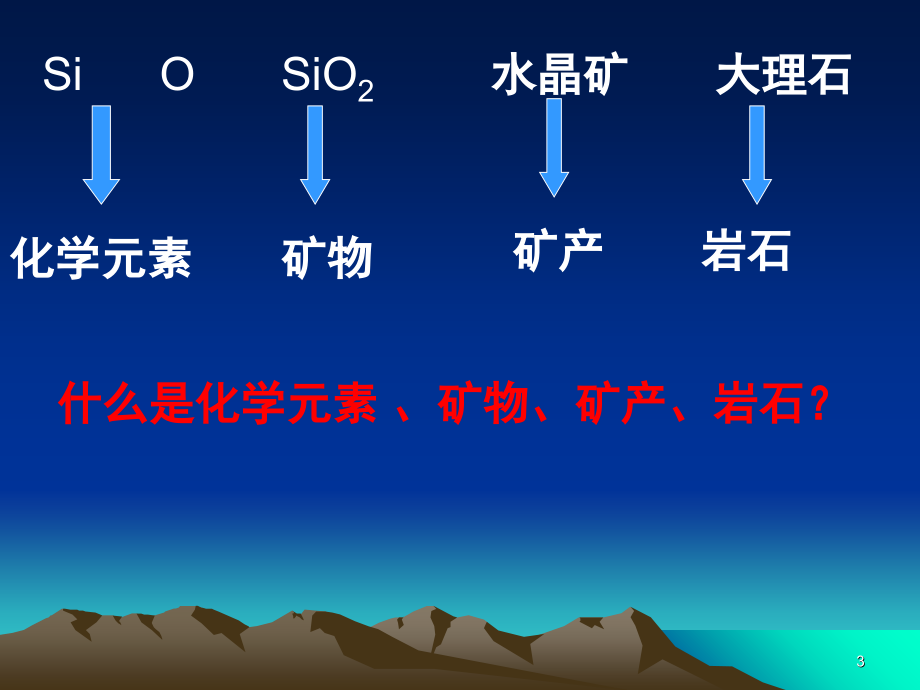 地壳的物质组成和物质循环-.ppt_第3页