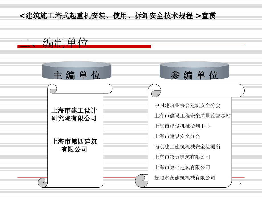 JGJ196-建筑施工塔式起重机安装、使用、拆卸安全技术规程.ppt_第3页