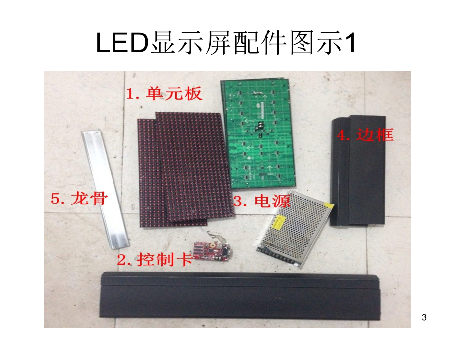 LED显示屏组装教程PPT.ppt_第3页