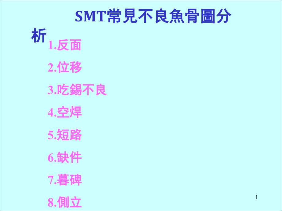 SMT常见不良鱼骨图分析演示幻灯片.ppt_第1页