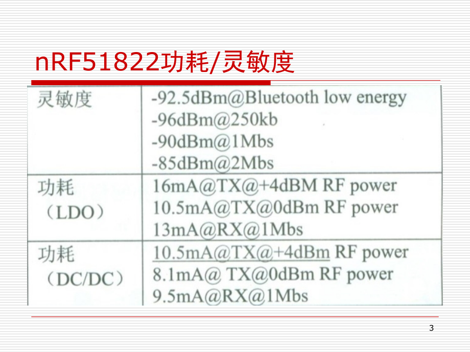 NORDIC蓝牙芯片NRF51822说明演示幻灯片.ppt_第3页