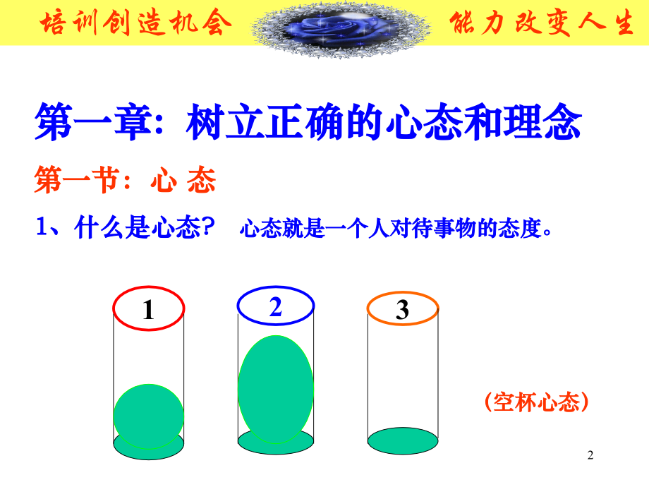 职业道德培训PPT参考课件.ppt_第2页