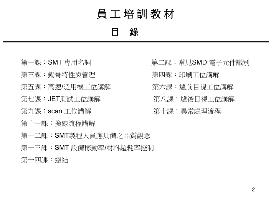 SMT品管、生产作业培训教材PPT.ppt_第2页