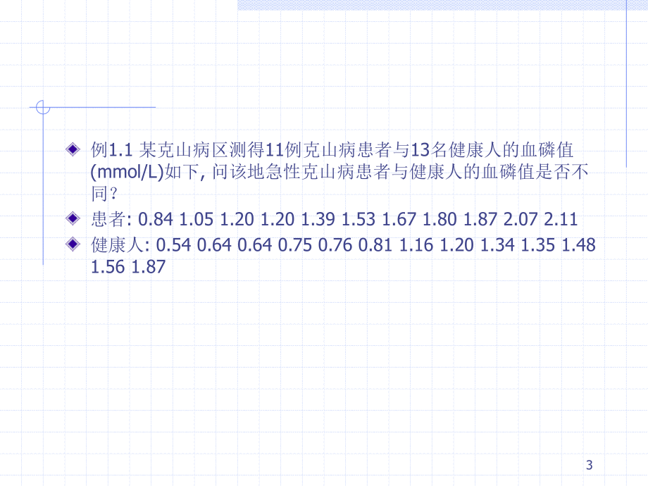 spss教程PPT学习课件.ppt_第3页