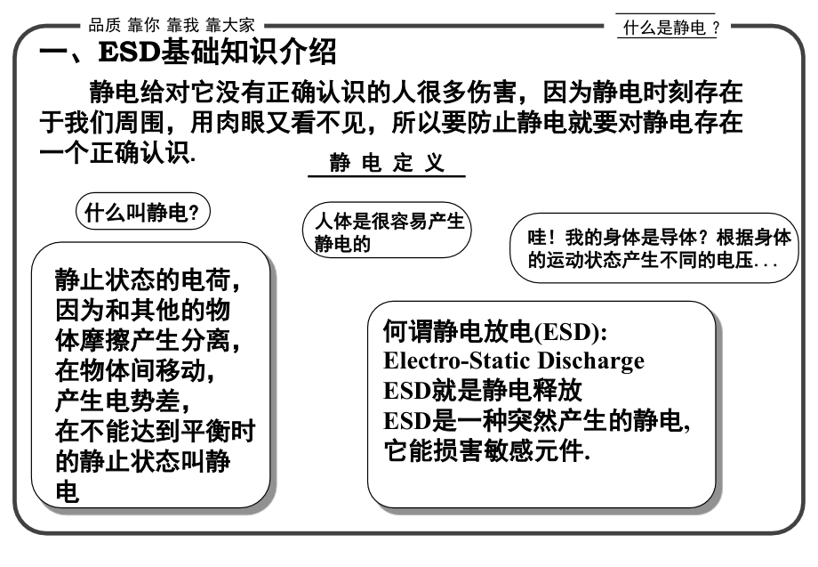 ESD-一般电子厂培训教材演示幻灯片.ppt_第3页