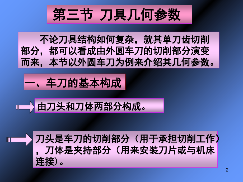 外圆车刀的角度教案(课堂PPT).ppt_第2页