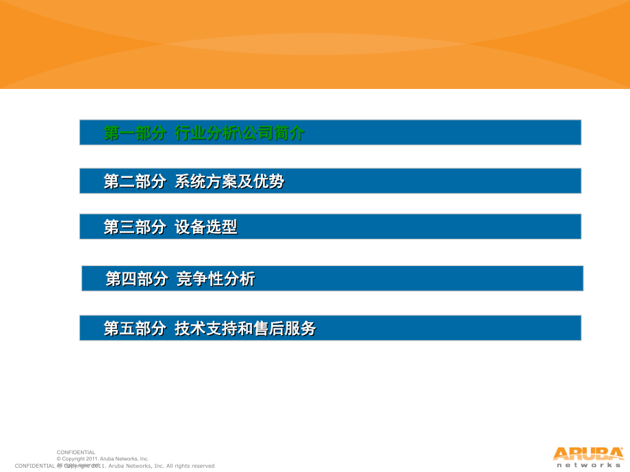 ARUBA-企业组网方案图片介绍(课堂PPT).ppt_第3页