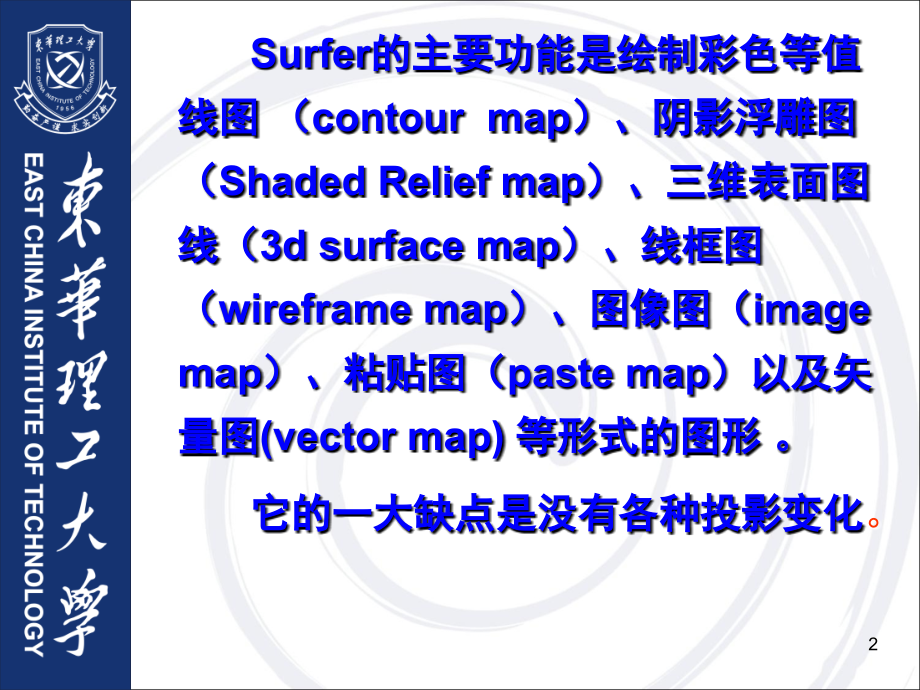 surfer详细入门教程PPT.ppt_第2页