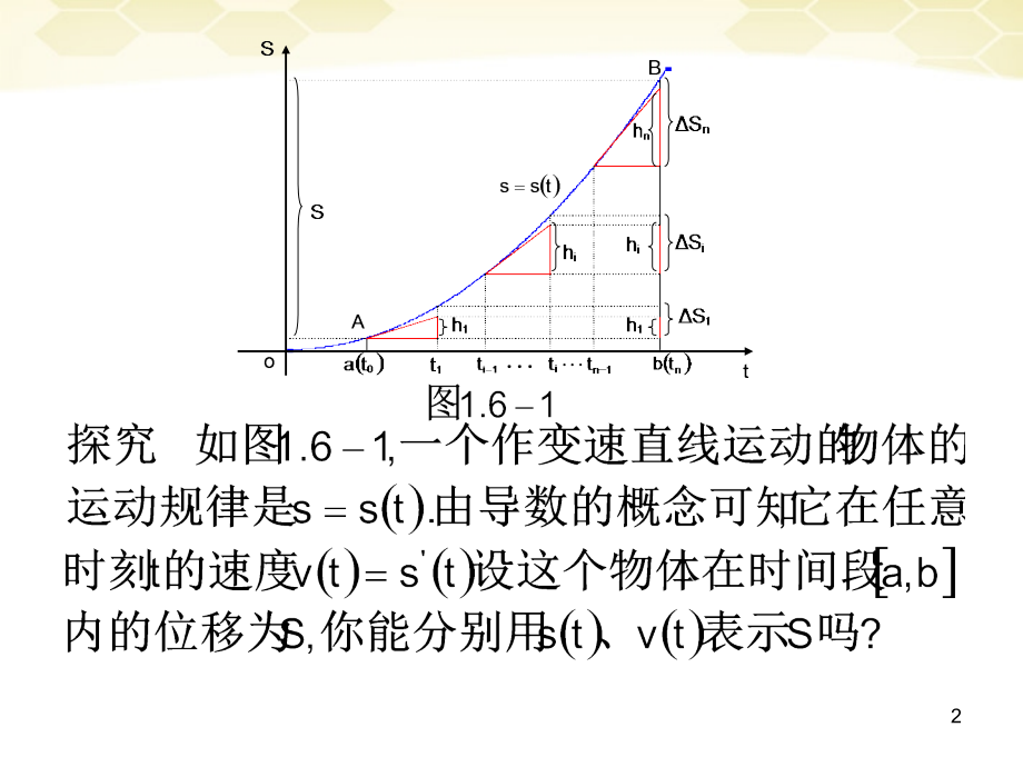 《微积分基本定理》.ppt_第2页