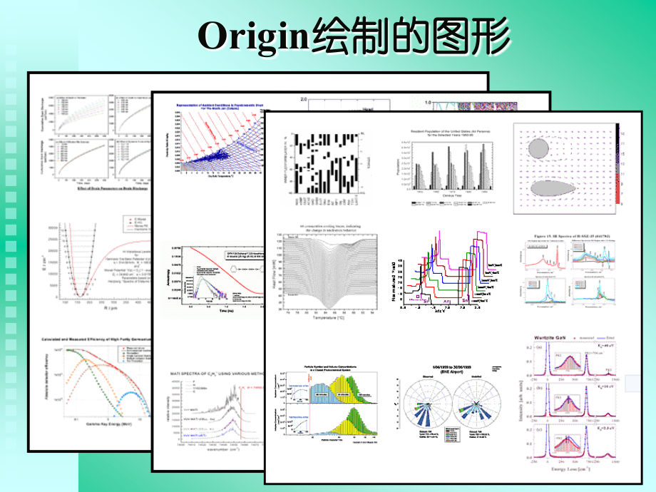 Origin使用技巧PPT学习课件.ppt_第3页