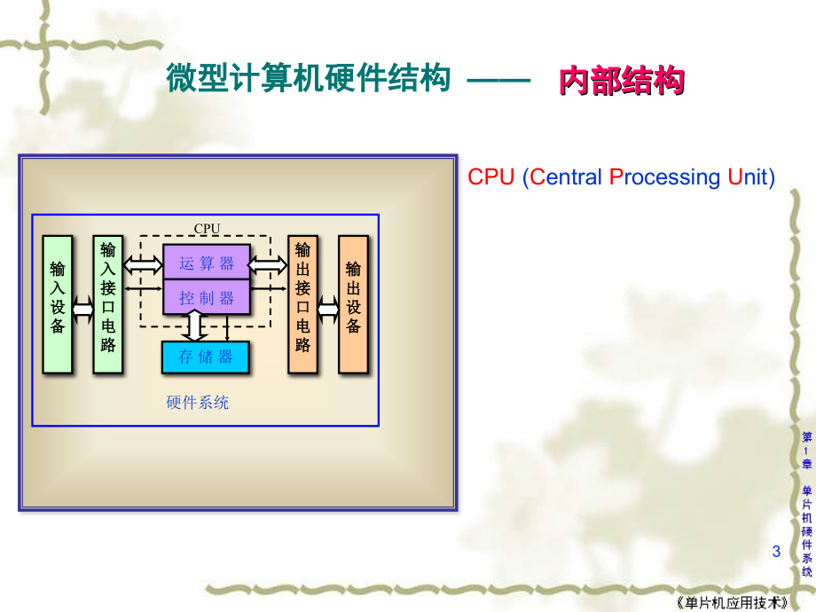 第3章--51系列单片机(1)(2课时).ppt_第3页