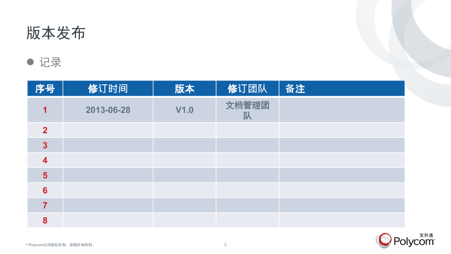 RPRM产品手册PPT.ppt_第2页