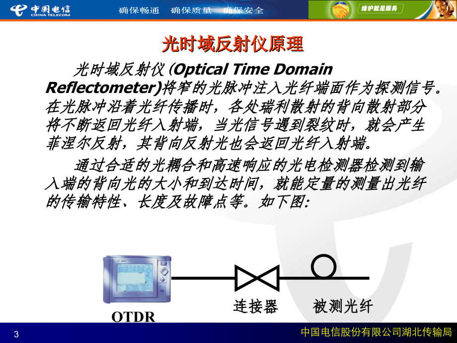 OTDR测试方法培训PPT课件.ppt_第3页