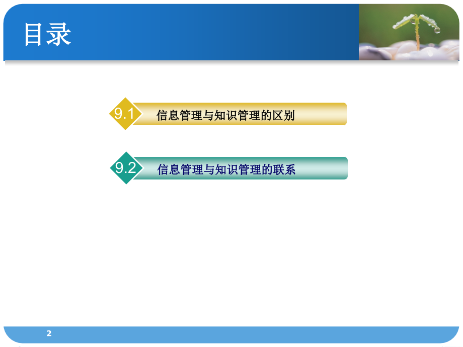 信息管理与知识管理的关系.ppt_第2页