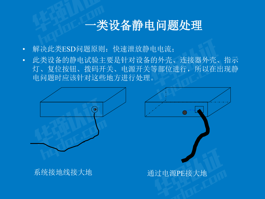 ESD整改策略演示幻灯片.ppt_第3页