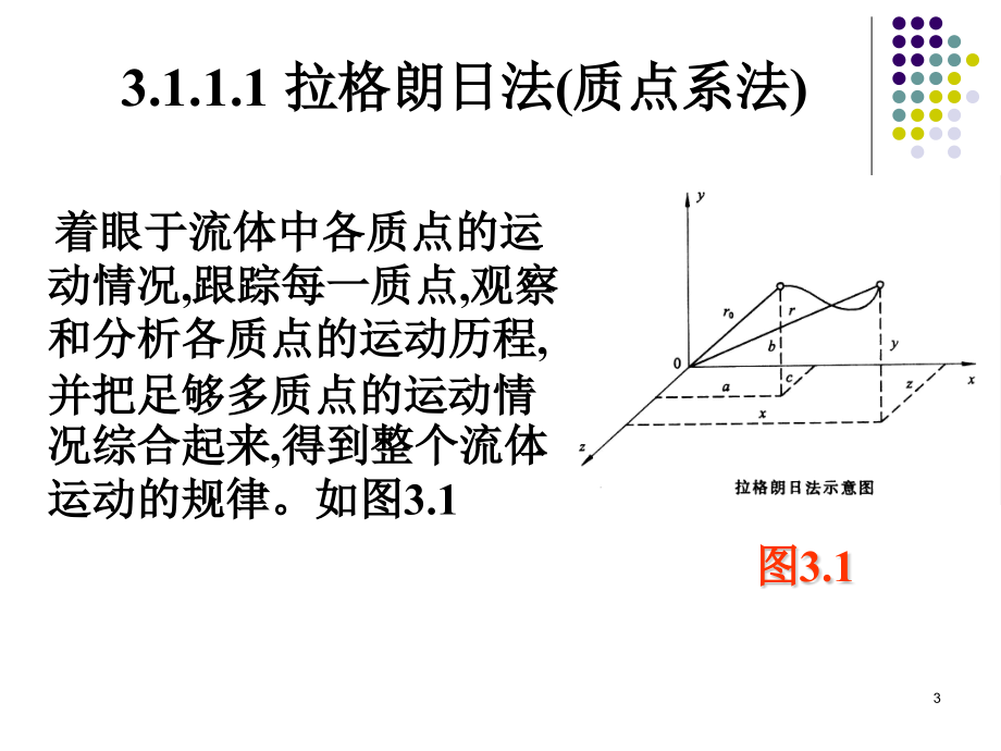 3.1描述流体运动的两种方法(流体运动学).ppt_第3页